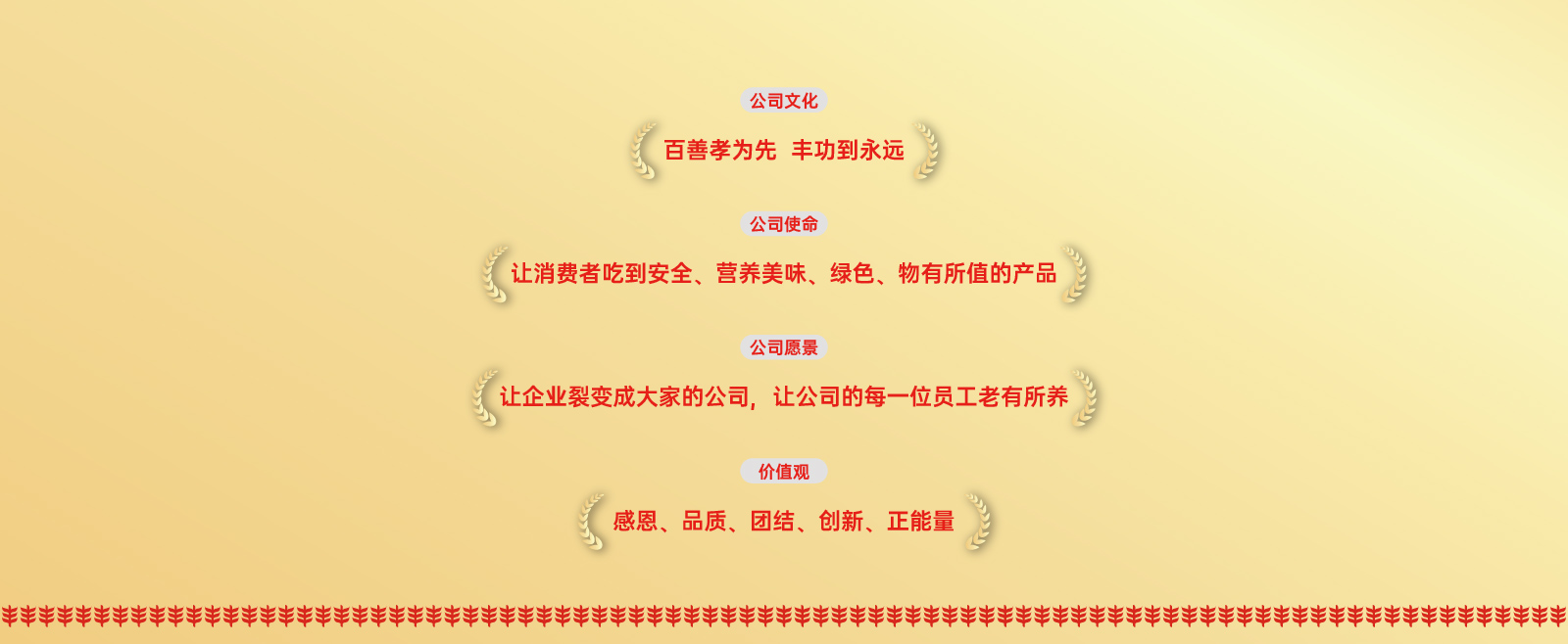 创新美食